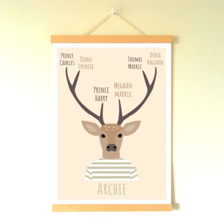 le grand cerf généalogique -archie-insta